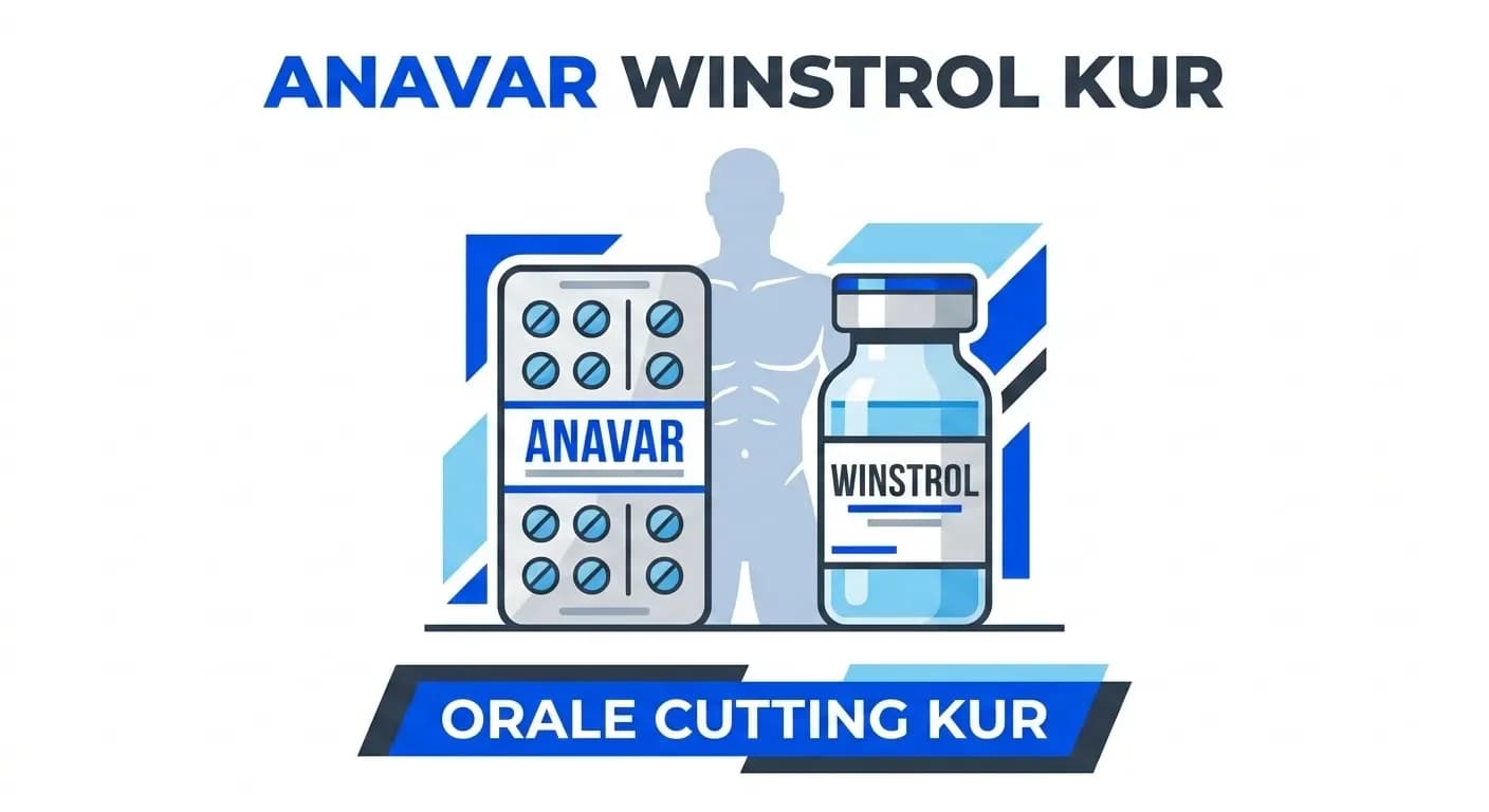 Anavar + Winstrol Kur