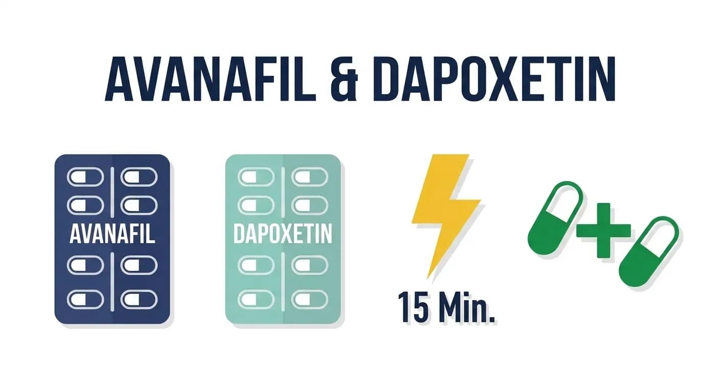 Dapoxetin: Wirkung, Dosierung und Nebenwirkungen bei vorzeitigem Samenerguss