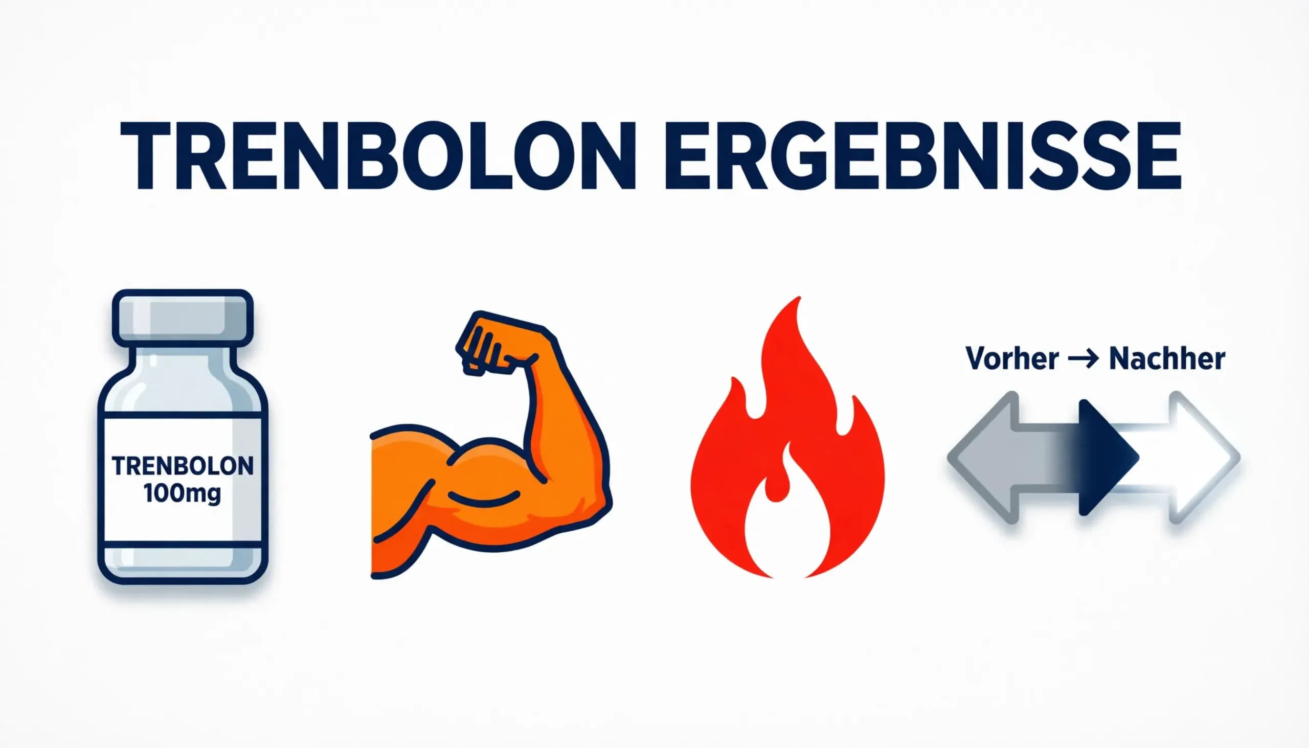 Trenbolon Ergebnisse (mit Vorher-Nachher-Bildern)